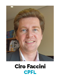 ciro