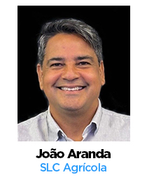João Aranda